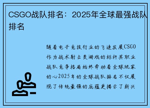 CSGO战队排名：2025年全球最强战队排名
