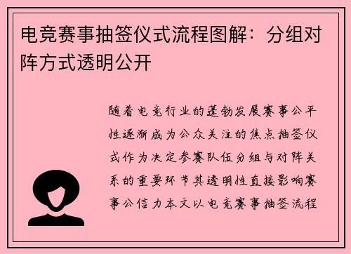 电竞赛事抽签仪式流程图解：分组对阵方式透明公开